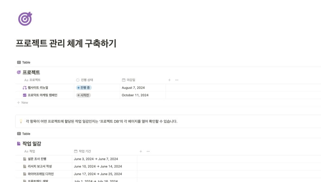 프로젝트 관리 체계 구축하기