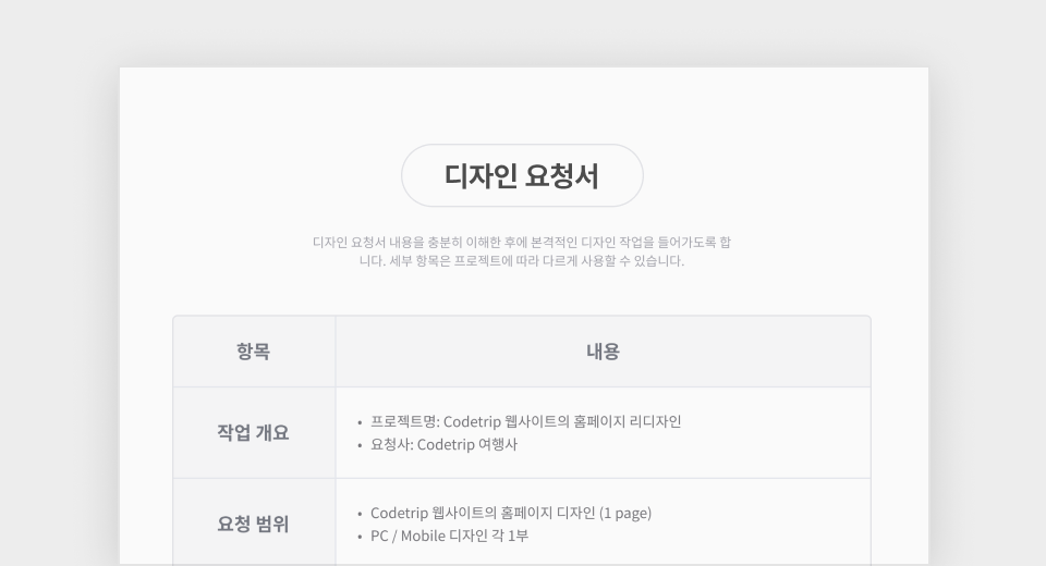 디자인 요청서를 통한 프로젝트 흐름 파악