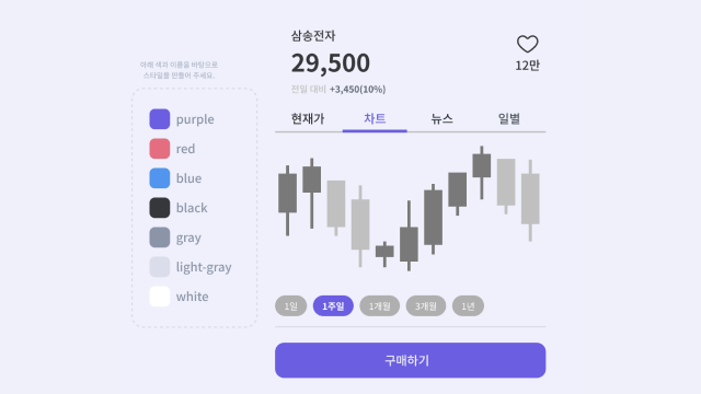 주식 차트 UI