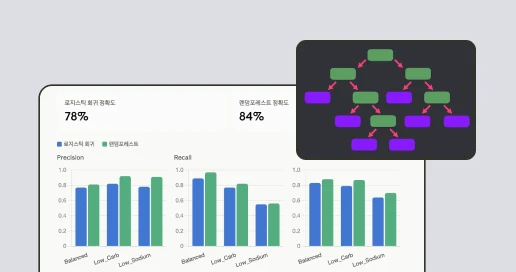 모델 비교하기 그래픽