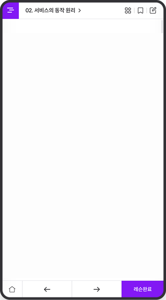 magnifier