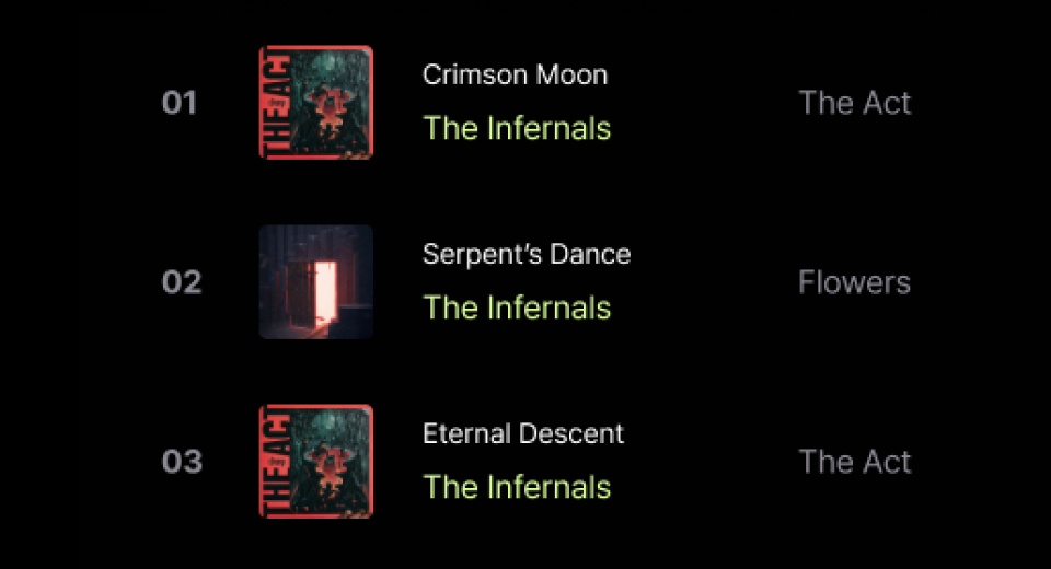 아티스트명 & 곡명: 위계에 따른 폰트 스타일링