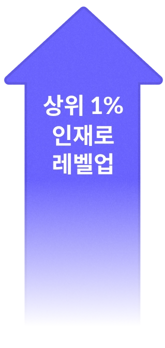 solution arrow image