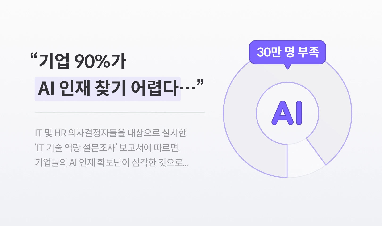 2년간 AI 적용 서비스 다운로드수 25배 증가