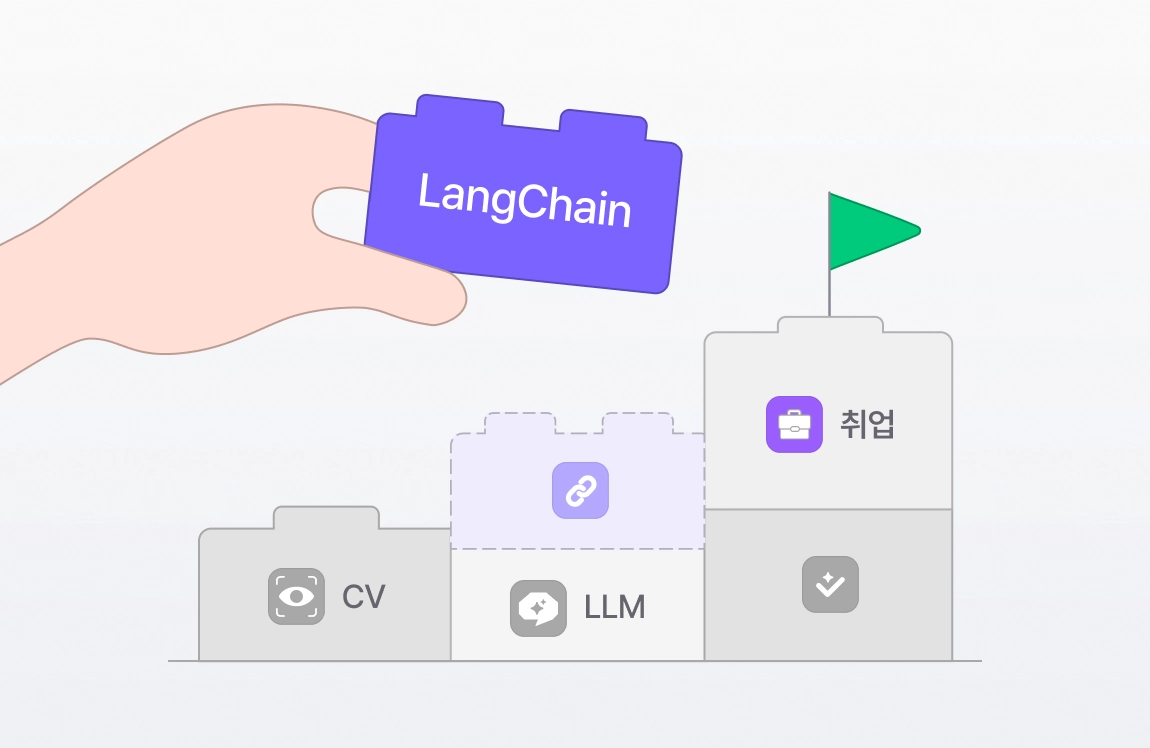 LangChain을 더해 취업까지 완성하는 커리큘럼