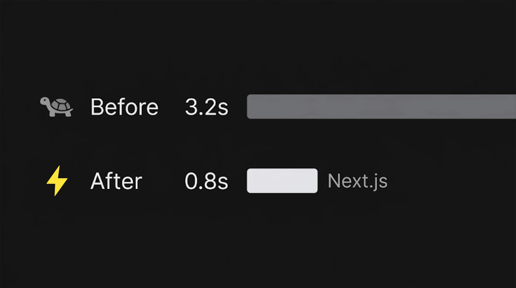 빠르고 매끄러운 서비스 완성하기