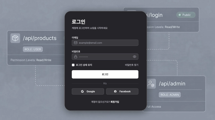 안전한 로그인·권한 API 설계하기
