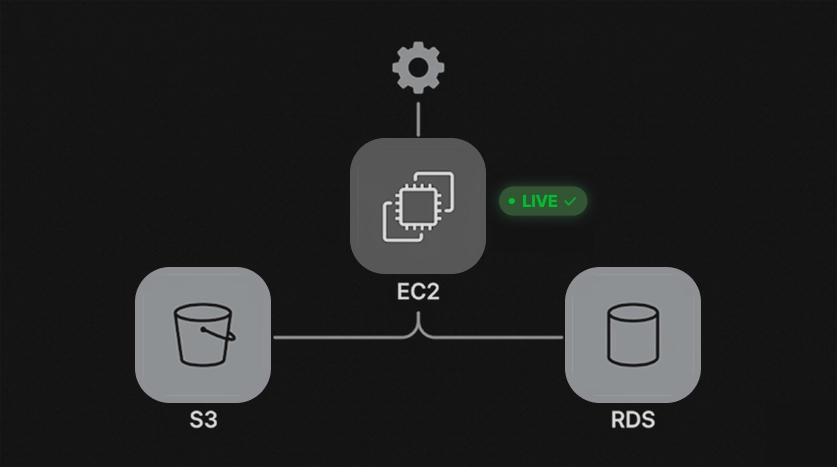 직접 서비스 배포하기
