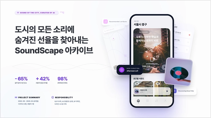 포트폴리오 전략