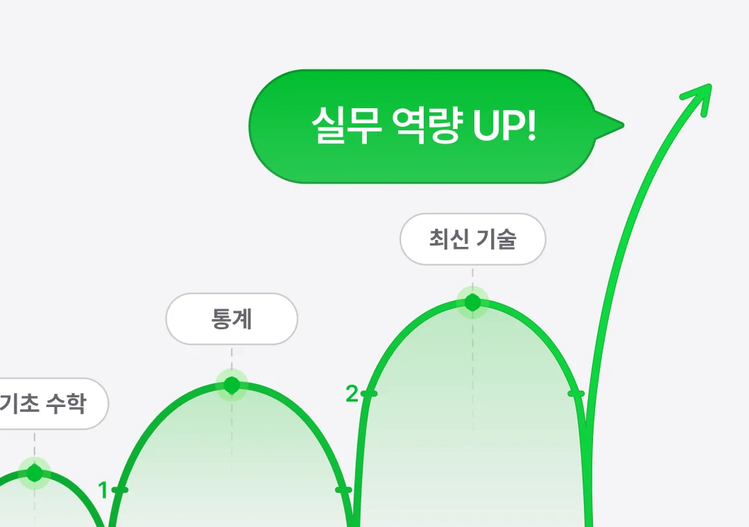 Java, Spring Boot, NodeJs 코드 비교