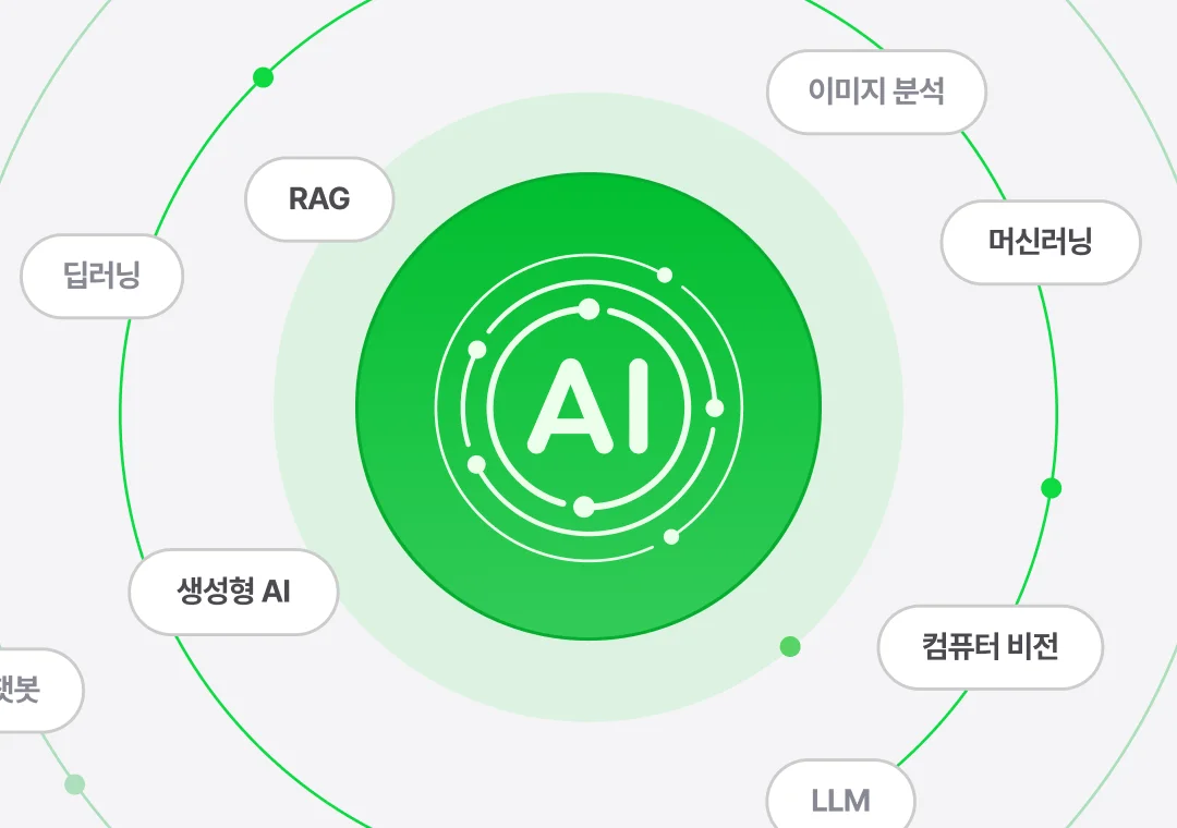 협력하는 멤버 커서 아이콘