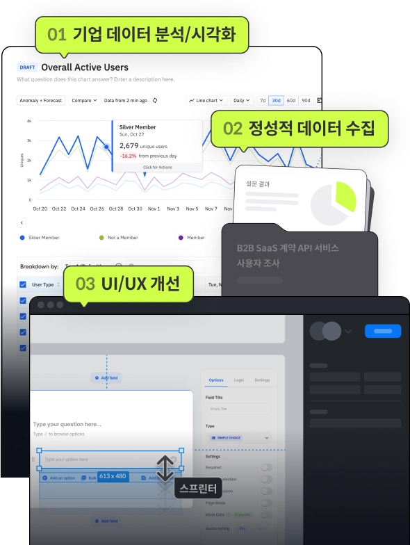 데이터 지향