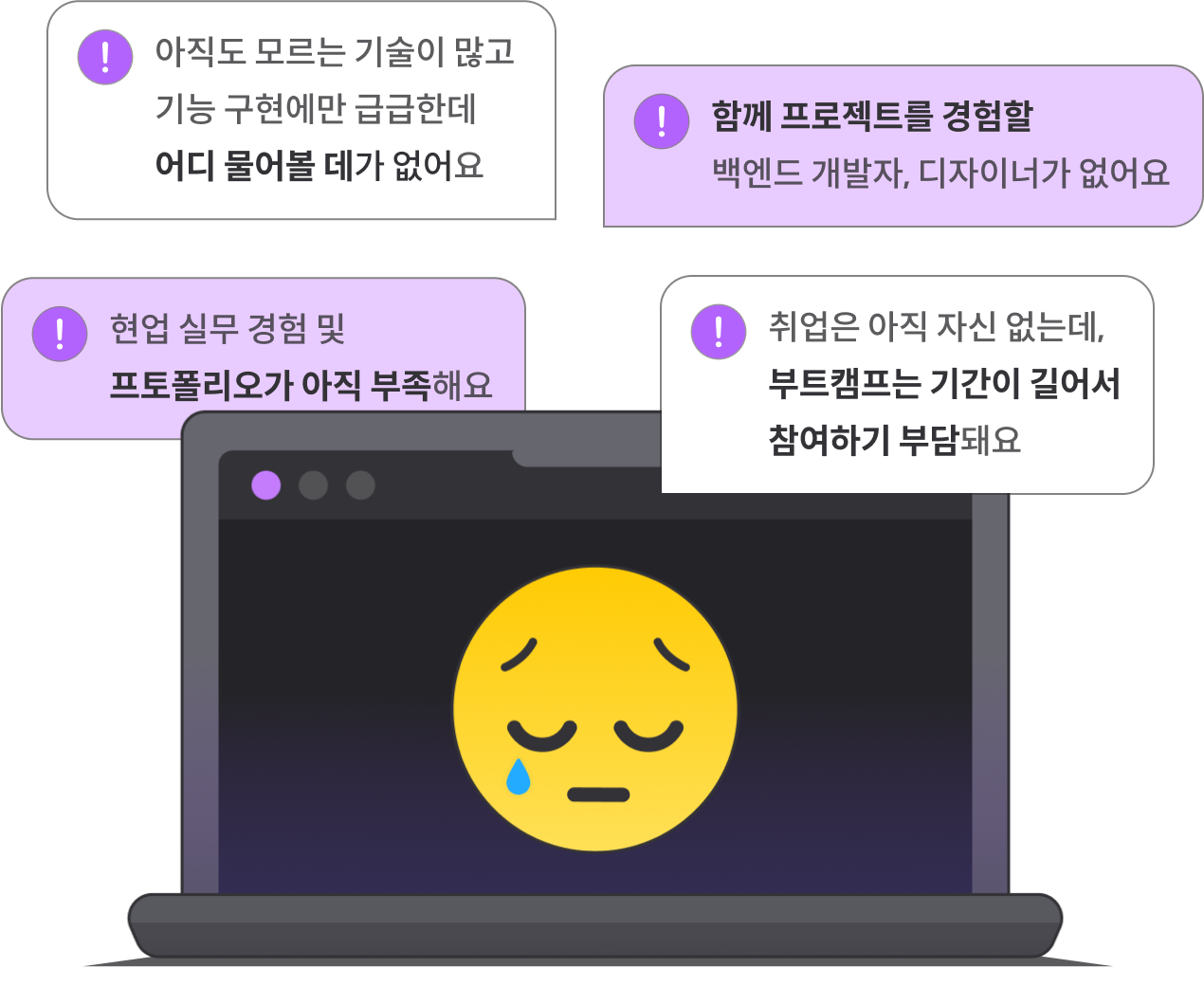 나쁜 포트폴리오