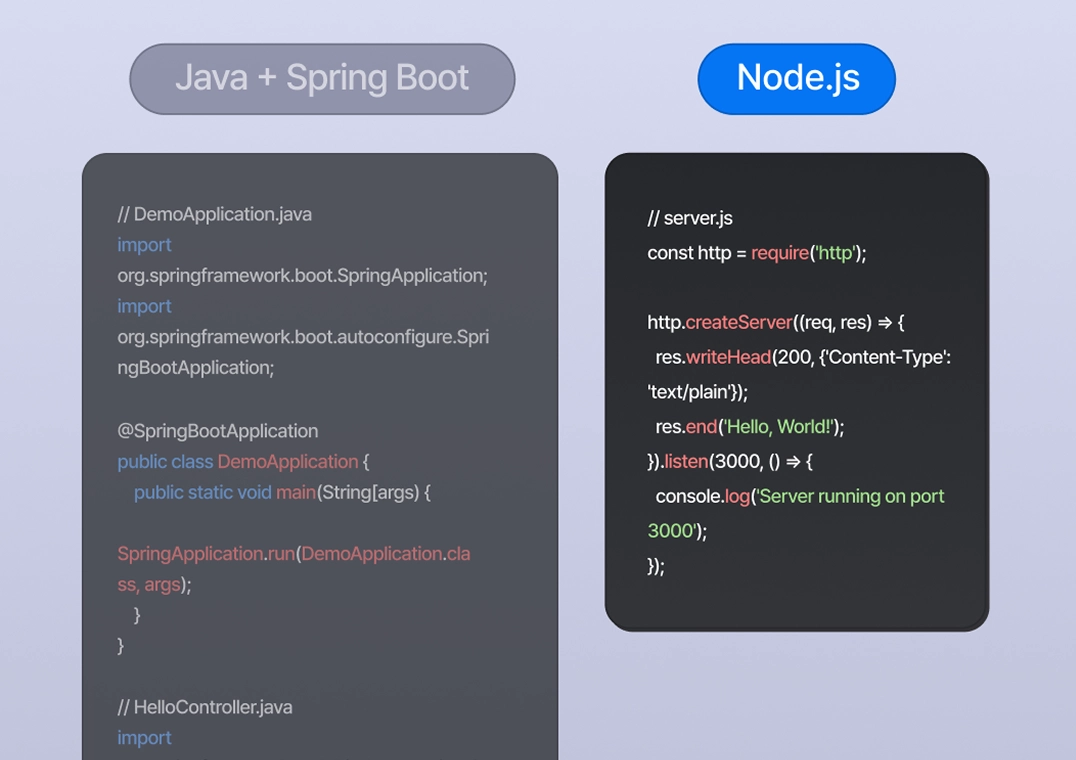 Java, Spring Boot, NodeJs 코드 비교