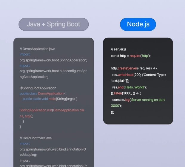 Java, Spring Boot, NodeJs 코드 비교