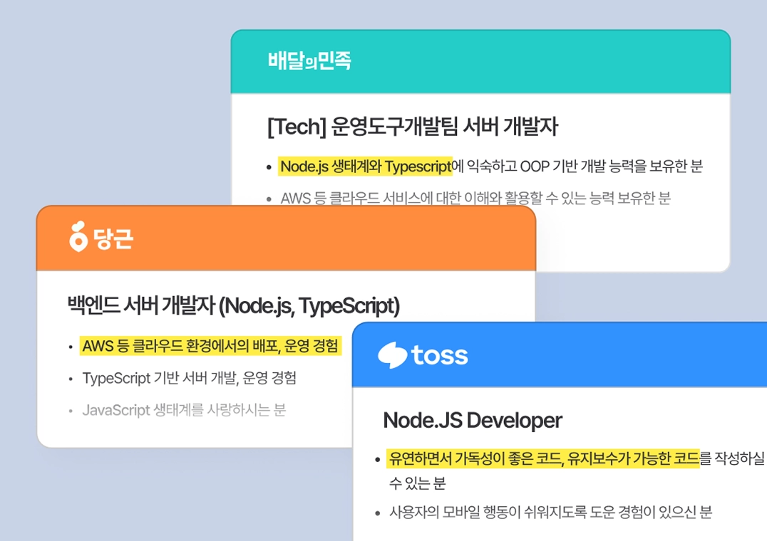 주요 회사 Job Description