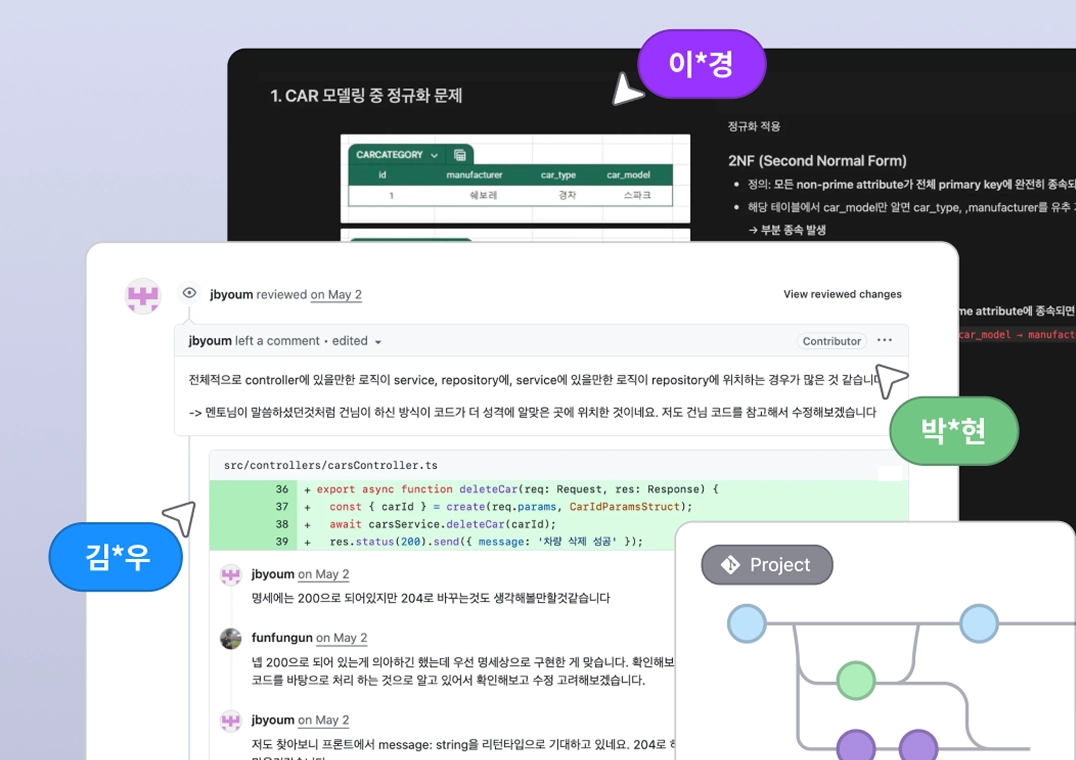 협력하는 멤버 커서 아이콘
