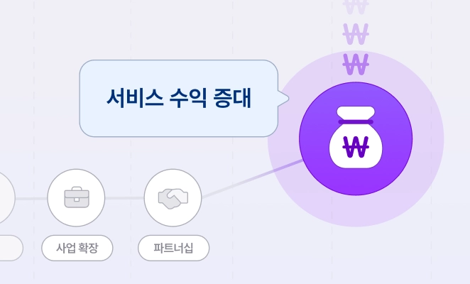 STEP 3 | 운영 및 수익화