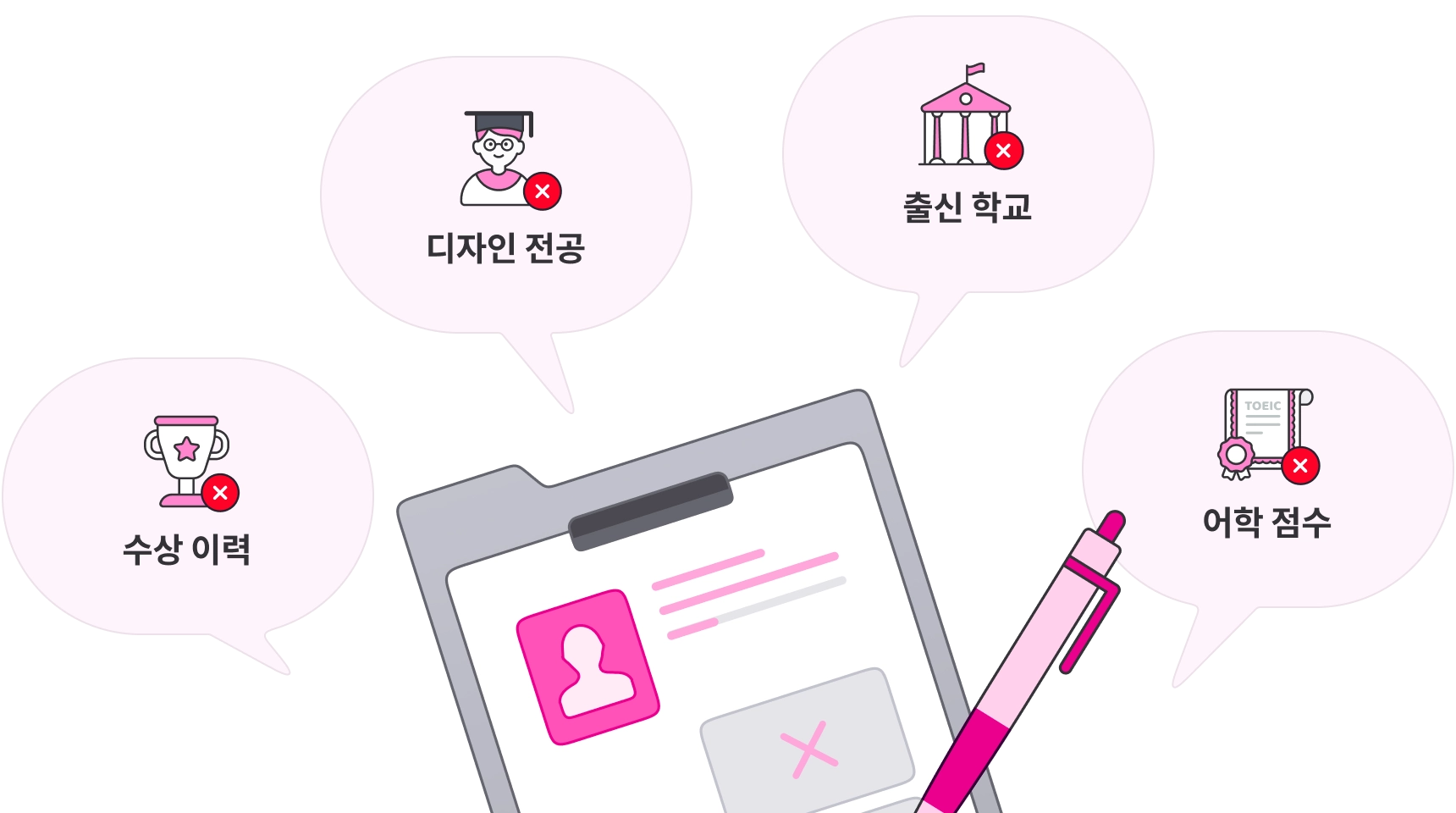 디자인 전공, 출신학교, 수상 이력, 어학 점수