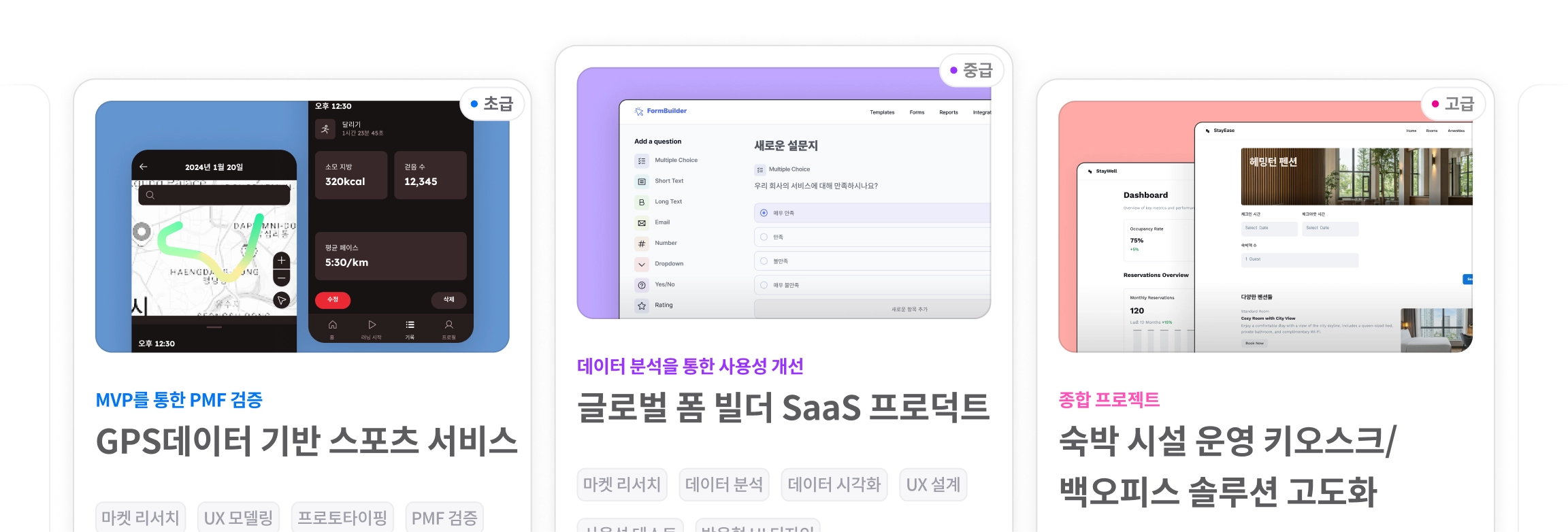 GPS데이터 기반 스포츠 서비스, 글로벌 폼 빌더 SaaS, 숙박 시설 운영 키오스크/백오피스 솔루션 등 다양한 실무 프로젝트 예시 이미지