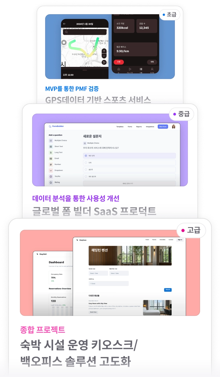 GPS데이터 기반 스포츠 서비스, 글로벌 폼 빌더 SaaS, 숙박 시설 운영 키오스크/백오피스 솔루션 등 다양한 실무 프로젝트 예시 이미지