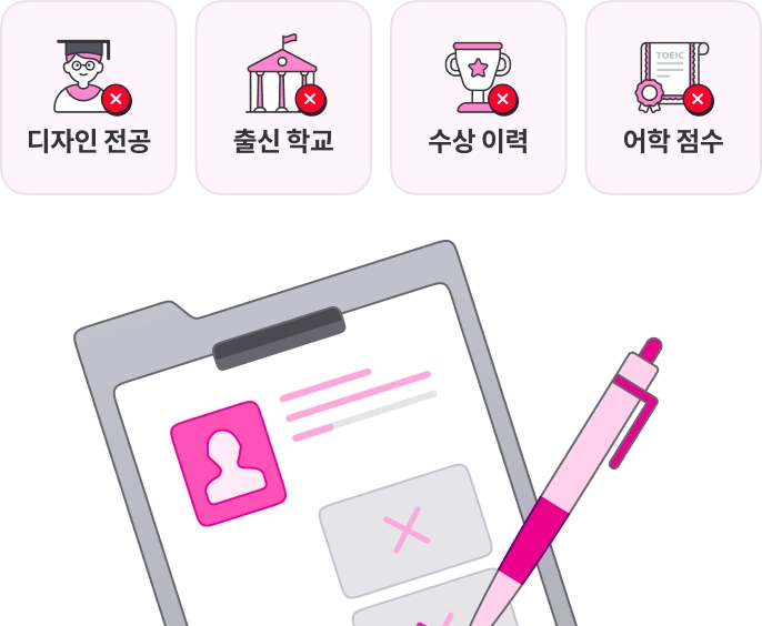 디자인 전공, 출신학교, 수상 이력, 어학 점수