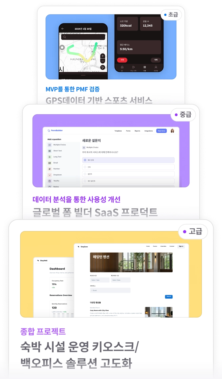 GPS데이터 기반 스포츠 서비스, 글로벌 폼 빌더 SaaS, 숙박 시설 운영 키오스크/백오피스 솔루션 등 다양한 실무 프로젝트 예시 이미지
