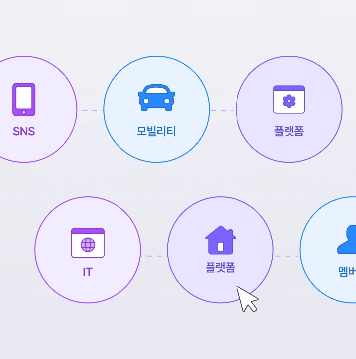 다양한 도메인의 프로젝트를 경험해 어떤 산업군으로든 취업 가능