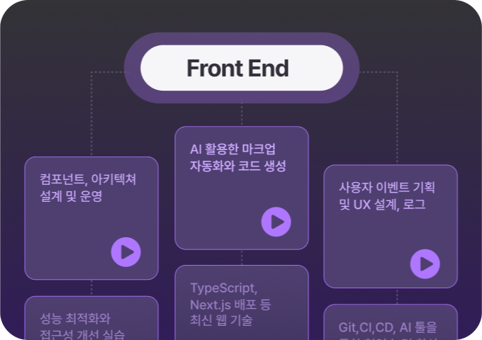 더미 이미지