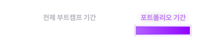 디자인 전공, 출신학교, 수상 이력, 어학 점수