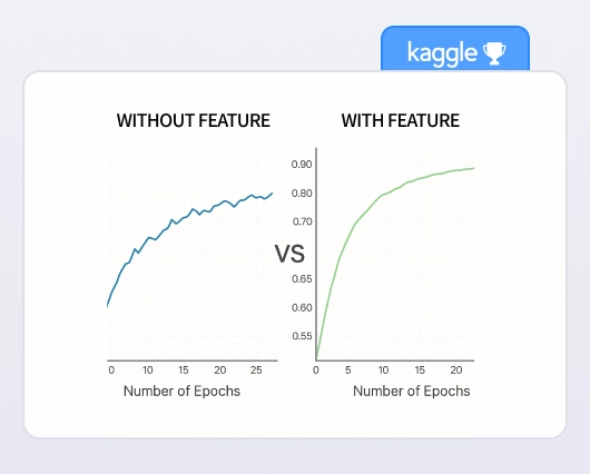 실전으로 배우는 AI 모델 개발