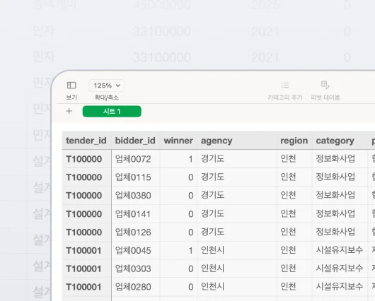 실전 공공입찰 데이터 사용