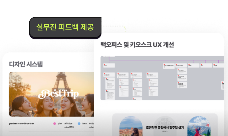 숙박 시설 백오피스 솔루션 고도화
