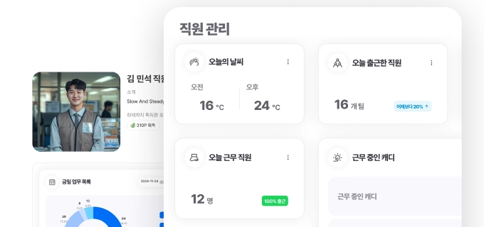 직원 관리 시스템(EMS) 서비스