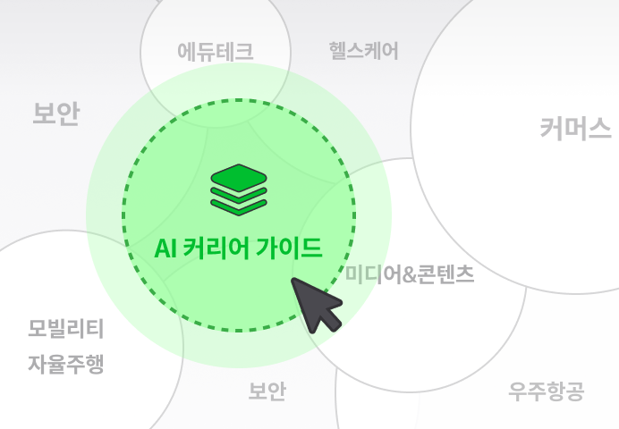 어떤 분야든 활용 가능한 
넓고 깊은 AI 기본기