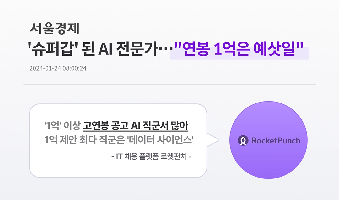 2년간 AI 적용 서비스 다운로드수 25배 증가