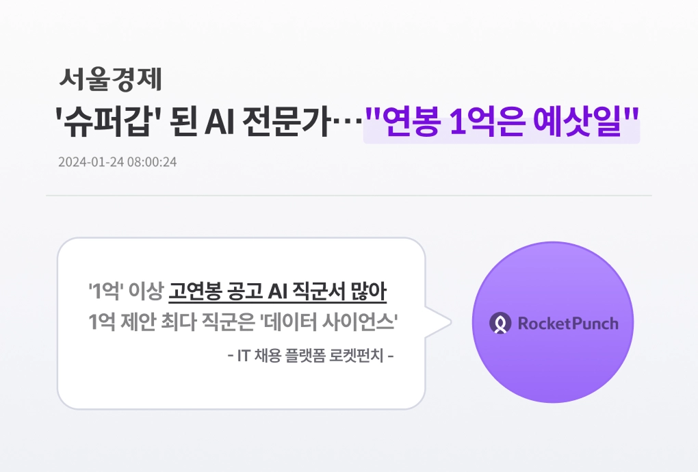 2년간 AI 적용 서비스 다운로드수 25배 증가
