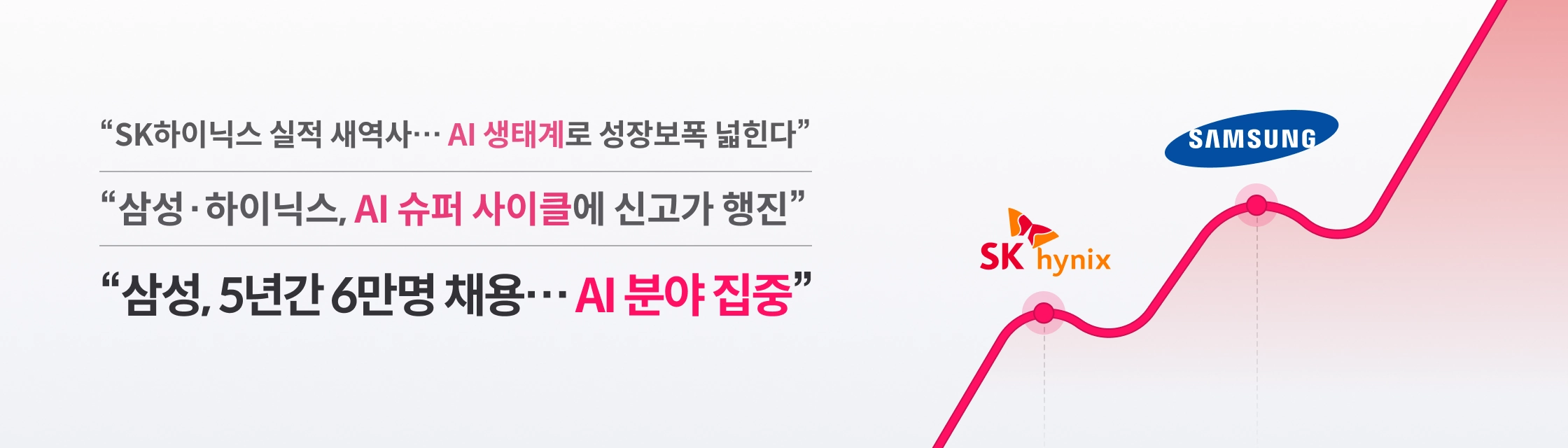 삼성·하이닉스, AI 슈퍼 사이클에 신고가 행진